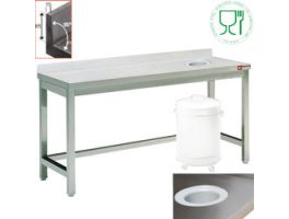 Afruim en sorteertafels