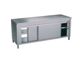 Centrale "doorgeef" warmkasten