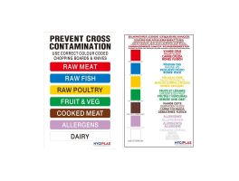 Hygiplas HACCP kleurcode kaart 29,5(L) x 21(B)cm